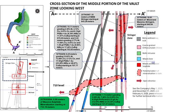 Cannot view this image? Visit: https://www.miningstockeducation.com/wp-content/uploads/2026/04/291700_92f4f07fb4345a0e_004.jpg
