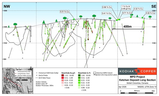 Cannot view this image? Visit: https://www.miningstockeducation.com/wp-content/uploads/2026/04/291706_bdee0d1f44c7d9ff_003.jpg