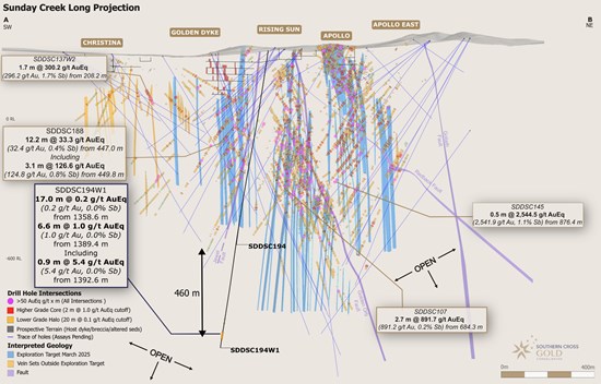 Cannot view this image? Visit: https://www.miningstockeducation.com/wp-content/uploads/2026/04/291721_15c311b024f17a96_003.jpg