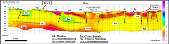 Cannot view this image? Visit: https://www.miningstockeducation.com/wp-content/uploads/2026/04/291722_dd8cbf21e45b6822_003.jpg