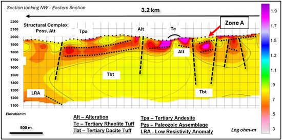 Cannot view this image? Visit: https://www.miningstockeducation.com/wp-content/uploads/2026/04/291722_dd8cbf21e45b6822_004.jpg