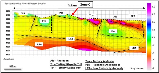 Cannot view this image? Visit: https://www.miningstockeducation.com/wp-content/uploads/2026/04/291722_dd8cbf21e45b6822_005.jpg