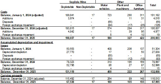 Cannot view this image? Visit: https://www.miningstockeducation.com/wp-content/uploads/2026/04/291728_d6e07d99a4e32a41_008.jpg