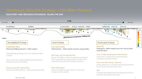 Cannot view this image? Visit: https://www.miningstockeducation.com/wp-content/uploads/2026/04/291729_77f584c6d47bd8e4_003.jpg