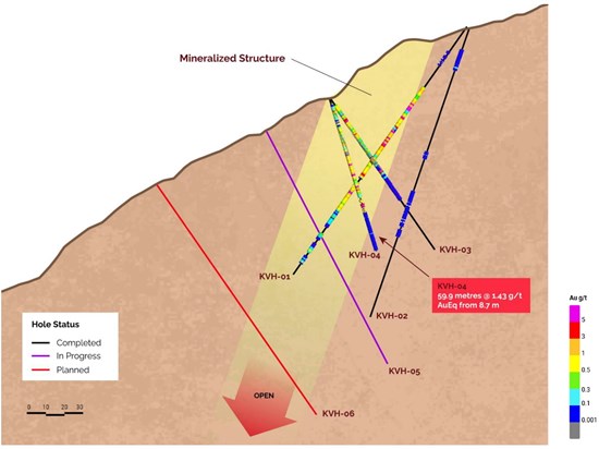 Cannot view this image? Visit: https://www.miningstockeducation.com/wp-content/uploads/2026/04/291732_b475e425a4ea2a40_003.jpg