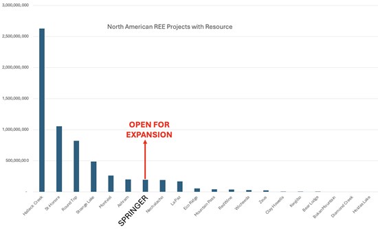 Cannot view this image? Visit: https://www.miningstockeducation.com/wp-content/uploads/2026/04/291877_69024d0344fe88a5_001.jpg