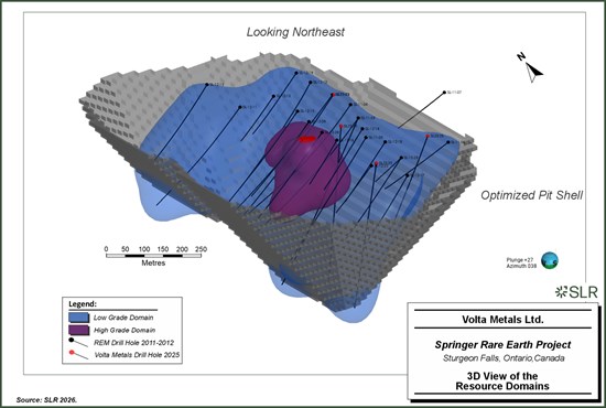Cannot view this image? Visit: https://www.miningstockeducation.com/wp-content/uploads/2026/04/291877_69024d0344fe88a5_003.jpg