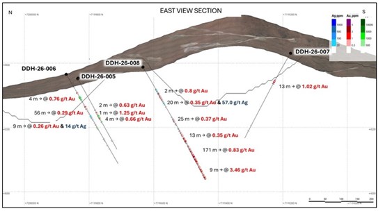 Cannot view this image? Visit: https://www.miningstockeducation.com/wp-content/uploads/2026/04/291988_d1645519e4a4486c_001full_550.jpg
