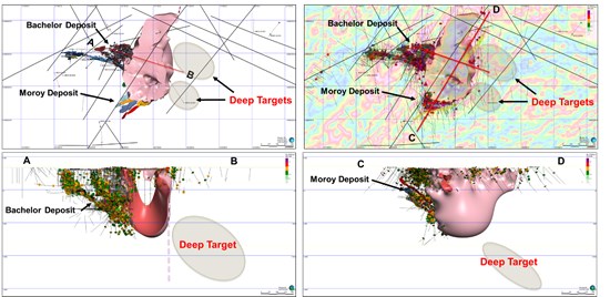 Cannot view this image? Visit: https://www.miningstockeducation.com/wp-content/uploads/2026/04/292074_36905c9e442be8f7_002.jpg