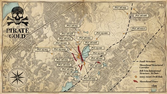 Cannot view this image? Visit: https://www.miningstockeducation.com/wp-content/uploads/2026/04/292102_ceb8b499b40dfa6a_002.jpg