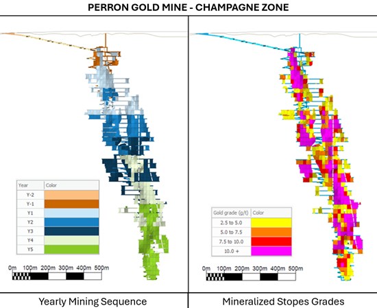 Cannot view this image? Visit: https://www.miningstockeducation.com/wp-content/uploads/2026/04/292110_3eafe9b204a8bbc6_002.jpg