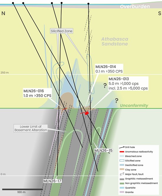 Cannot view this image? Visit: https://www.miningstockeducation.com/wp-content/uploads/2026/04/292119_4fb782f2647a39b9_005.jpg