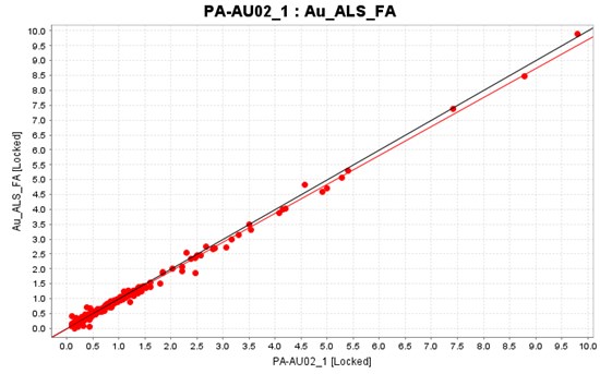 Cannot view this image? Visit: https://www.miningstockeducation.com/wp-content/uploads/2026/04/292123_e220e2b77407fb7c_005.jpg
