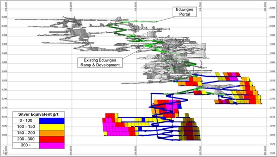 Cannot view this image? Visit: https://www.miningstockeducation.com/wp-content/uploads/2026/04/292137_67cbaf69f4928a63_008.jpg