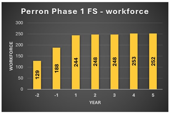 Cannot view this image? Visit: https://www.miningstockeducation.com/wp-content/uploads/2026/04/292141_1e72932704816a52_005.jpg