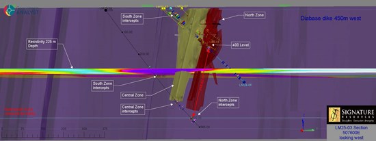 Cannot view this image? Visit: https://www.miningstockeducation.com/wp-content/uploads/2026/04/292243_9793ca10b436082d_002.jpg