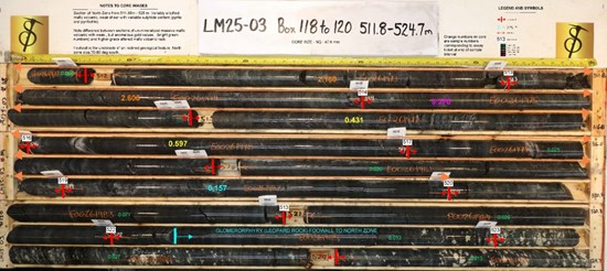 Cannot view this image? Visit: https://www.miningstockeducation.com/wp-content/uploads/2026/04/292243_9793ca10b436082d_003.jpg