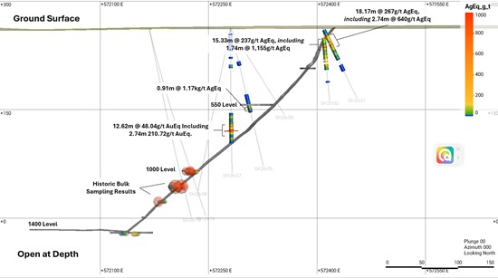 Cannot view this image? Visit: https://www.miningstockeducation.com/wp-content/uploads/2026/04/292338_3ac7e4a304709b5b_009.jpg