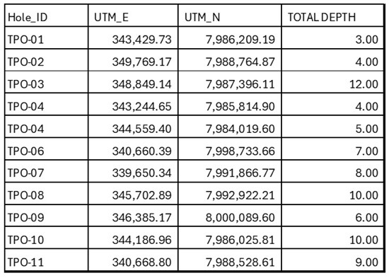 Cannot view this image? Visit: https://www.miningstockeducation.com/wp-content/uploads/2026/04/292383_canamera4132026_550.jpg