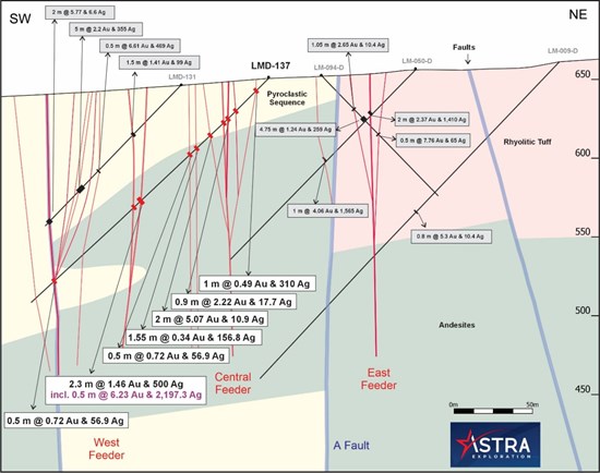 Cannot view this image? Visit: https://www.miningstockeducation.com/wp-content/uploads/2026/04/292626_cb697a15d494a832_003.jpg