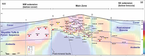Cannot view this image? Visit: https://www.miningstockeducation.com/wp-content/uploads/2026/04/292626_cb697a15d494a832_004.jpg