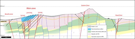 Cannot view this image? Visit: https://www.miningstockeducation.com/wp-content/uploads/2026/04/292626_cb697a15d494a832_007.jpg