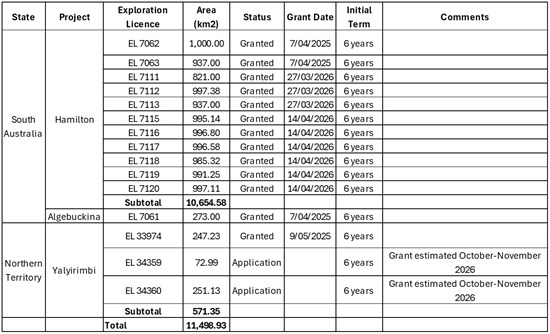 Cannot view this image? Visit: https://www.miningstockeducation.com/wp-content/uploads/2026/04/292657_goldenagetbl1_550.jpg