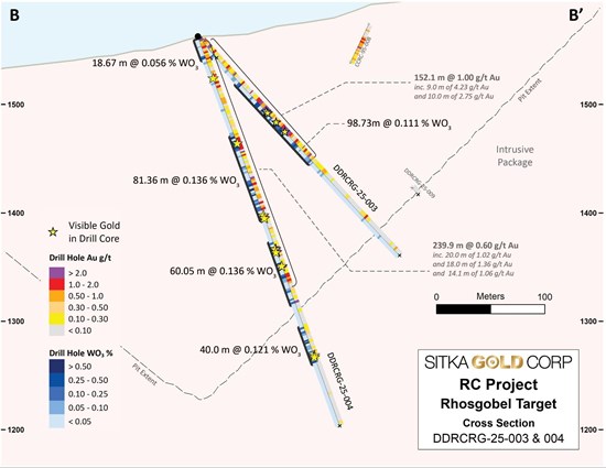 Cannot view this image? Visit: https://www.miningstockeducation.com/wp-content/uploads/2026/04/292663_c92f79df142c792a_003.jpg