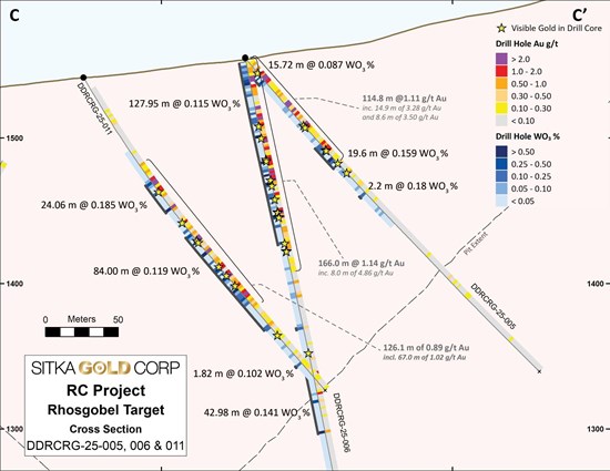 Cannot view this image? Visit: https://www.miningstockeducation.com/wp-content/uploads/2026/04/292663_c92f79df142c792a_004.jpg