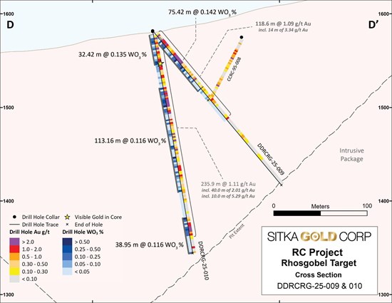 Cannot view this image? Visit: https://www.miningstockeducation.com/wp-content/uploads/2026/04/292663_c92f79df142c792a_005.jpg