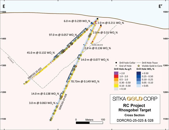 Cannot view this image? Visit: https://www.miningstockeducation.com/wp-content/uploads/2026/04/292663_c92f79df142c792a_006.jpg