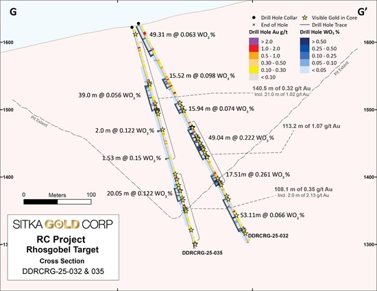 Cannot view this image? Visit: https://www.miningstockeducation.com/wp-content/uploads/2026/04/292663_c92f79df142c792a_007.jpg