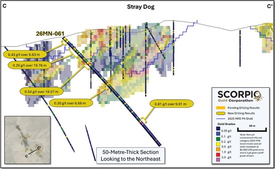 Cannot view this image? Visit: https://www.miningstockeducation.com/wp-content/uploads/2026/04/292741_scorpiogold6_550.jpg