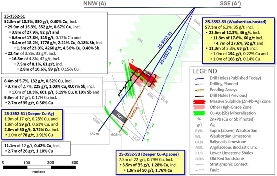 Cannot view this image? Visit: https://www.miningstockeducation.com/wp-content/uploads/2026/04/292809_1517045904b85ba6_002.jpg
