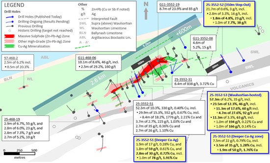 Cannot view this image? Visit: https://www.miningstockeducation.com/wp-content/uploads/2026/04/292809_1517045904b85ba6_003.jpg