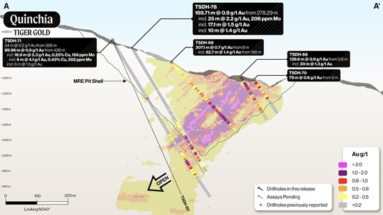 Cannot view this image? Visit: https://www.miningstockeducation.com/wp-content/uploads/2026/04/292823_c8a1234474cb0ae4_002.jpg