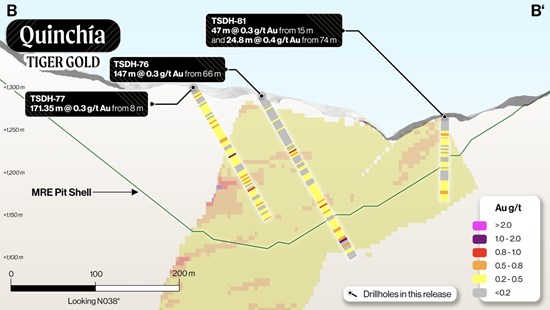 Cannot view this image? Visit: https://www.miningstockeducation.com/wp-content/uploads/2026/04/292823_c8a1234474cb0ae4_003.jpg