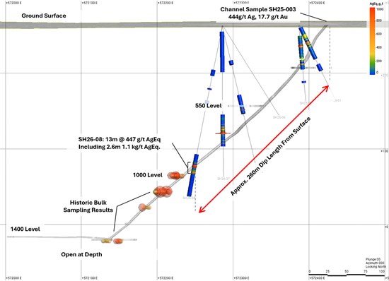 Cannot view this image? Visit: https://www.miningstockeducation.com/wp-content/uploads/2026/04/292826_64addb1f149d3bf2_006.jpg