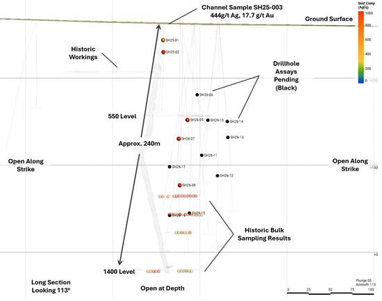 Cannot view this image? Visit: https://www.miningstockeducation.com/wp-content/uploads/2026/04/292826_64addb1f149d3bf2_007.jpg