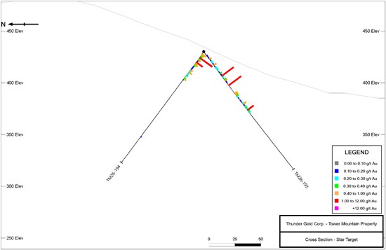 Cannot view this image? Visit: https://www.miningstockeducation.com/wp-content/uploads/2026/04/293171_ea6cf7dc1487896c_003.jpg