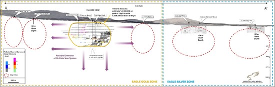 Cannot view this image? Visit: https://www.miningstockeducation.com/wp-content/uploads/2026/04/293322_904f4bb714d76af3_004.jpg