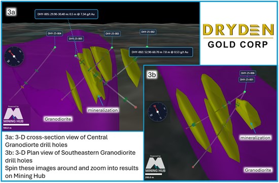 Cannot view this image? Visit: https://www.miningstockeducation.com/wp-content/uploads/2026/04/293486_0c13b00a64577b52_003.jpg