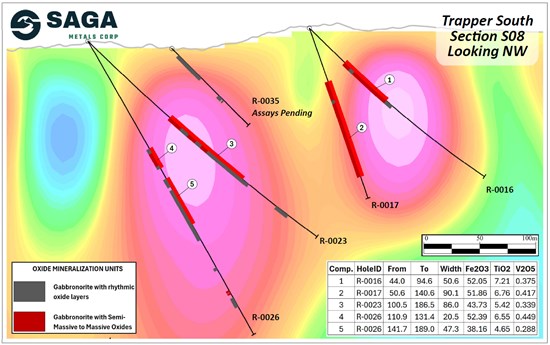Cannot view this image? Visit: https://www.miningstockeducation.com/wp-content/uploads/2026/04/293504_d2e8c5385428d982_003.jpg