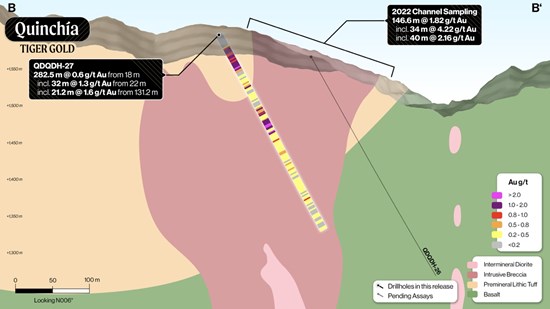 Cannot view this image? Visit: https://www.miningstockeducation.com/wp-content/uploads/2026/04/293548_d89f936364266996_002.jpg