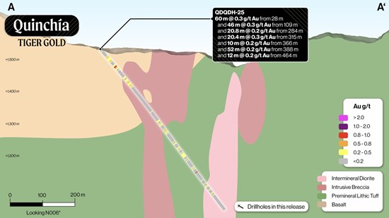 Cannot view this image? Visit: https://www.miningstockeducation.com/wp-content/uploads/2026/04/293548_d89f936364266996_003.jpg