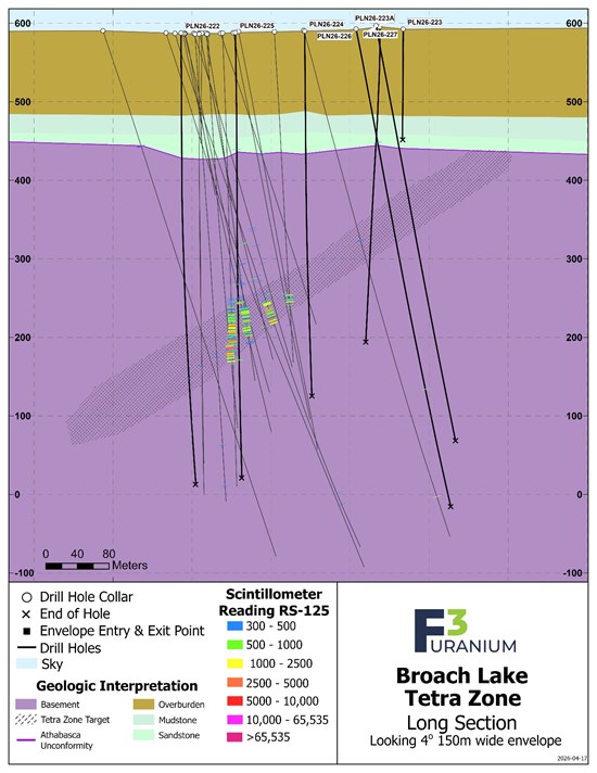 Cannot view this image? Visit: https://www.miningstockeducation.com/wp-content/uploads/2026/04/293718_fea6881264be18de_003.jpg