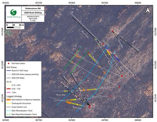 Cannot view this image? Visit: https://www.miningstockeducation.com/wp-content/uploads/2026/04/293785_977501d2f4f8891c_001.jpg