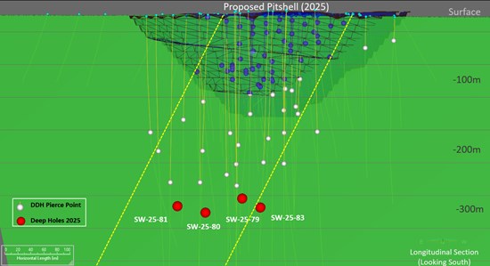Cannot view this image? Visit: https://www.miningstockeducation.com/wp-content/uploads/2026/04/293821_d4839221a4c3cb6c_001.jpg