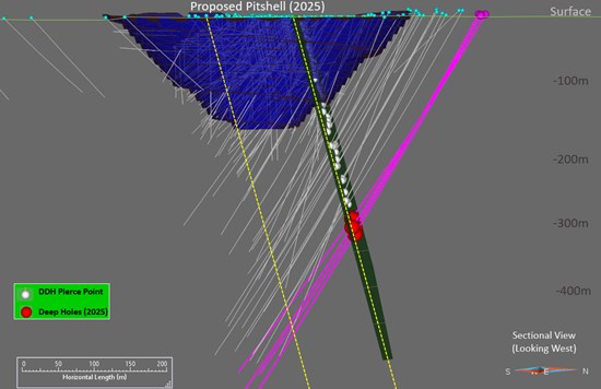 Cannot view this image? Visit: https://www.miningstockeducation.com/wp-content/uploads/2026/04/293821_d4839221a4c3cb6c_002.jpg