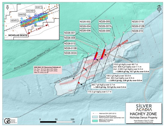 Cannot view this image? Visit: https://www.miningstockeducation.com/wp-content/uploads/2026/04/293838_932f60ba54d608c5_002.jpg